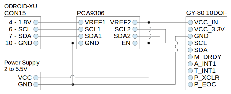 Diagrama de Prueba I2C
