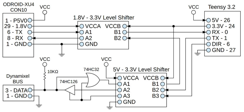 Odroid-XU4, Teensy 3.2, Dynamixel Schematic